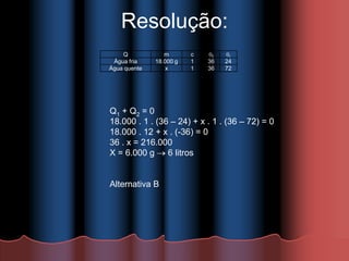 Resolução:
Q m c f i
Água fria 18.000 g 1 36 24
Água quente x 1 36 72
Q1 + Q2 = 0
18.000 . 1 . (36 – 24) + x . 1 . (36 – 72) = 0
18.000 . 12 + x . (-36) = 0
36 . x = 216.000
X = 6.000 g 6 litros
Alternativa B
 