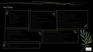 IIndustrie:
CAF Power & Automation
Grupo Microdeco
Grupo Danobat
RPK S. Coop.
Siemens Energy
Gestamp
Services :
Sogepark
Musée Guggenheim Bilbao
MATIA
Palais des Congrès Euskalduna Bilbao
AGVAR Arquitectos
Sestao Berri
Banque Iparkutxa
Education :
MU- Mondragon Unibertsitatea
Deusto Business School Bilbao
Sarriko Business School Bilbao
Otalora – Centro de desarrollo directivo,
Mondragon Corp.
CIVSEM – Centro de Investigación en Valores
EEC - Escuela Europea de Coaching
Centro Formación Somorrostro
Centro Formativo Otxarkoaga
Administration Publique :
Gouvernement Basque
Conseil Général de Guipúzcoa
Visesa
Mairie d’Ermua
INAP – Institut Navarre de l’Adm. Publ.
Associations d’entreprises :
FABRIKA - Centro de Alto Rendimiento para la
Transformación Cultural de las Empresas
ADEGI – Asociación de empresas de Gipuzkoa
Cámaras de Gipuzkoa y Álava
AIC – Automotive Intelligence Centre
Corporate Excellence – Centre for Reputation Leadership
ONG :
Greenpeace España
 