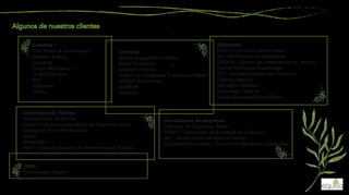 Industria :
CAF Power & Automation
Siemens Energy
Gestamp
Grupo Microdeco
Grupo Danobat
RPK
Ingeteam
Erreka
Servicios :
Museo Guggenheim Bilbao
Matia Fundazioa
Sogepark Francia
Palacio de Congresos Euskalduna Bilbao
AGVAR Arquitectos
GUREAK
Prosegur
Educación:
Centro Formación Somorrostro
MU- Mondragon Unibertsitatea
CIVSEM – Centro de Investigación en Valores
Centro Formativo Otxarkoaga
EEC - Escuela Europea de Coaching
Olabide Ikastola
Iparragirre Ikastola
Begoñaspi Ikastola
Sarriko Business School Bilbao
Administración Pública:
Ayuntamiento de Ermua.
Dirección de Economía Social del Gobierno Vasco.
Diputación Foral de Gipuzkoa.
Visesa
Sestao Berri
INAP – Instituto Navarro de Administración Pública
Asociaciones de empresas :
Cámaras de Gipuzkoa, Álava
ADEGI – Asociación de empresas de Gipuzkoa
AIC – Automotive Intelligence Centre
Corporate Excellence – Centre for Reputation Leadership 
ONG :
Greenpeace España   
 