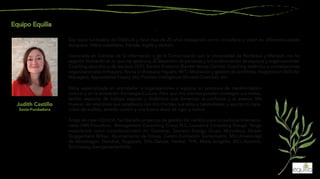 Estoy especializada en acompañar a organizaciones y equipos en procesos de transformación
cultural y en la alineación Estrategia-Cultura. Para que mis clientes puedan conseguir sus metas,
facilito espacios de trabajo seguros y dinámicos que fomentan la confianza y el avance. Me
mueven las relaciones que establezco con mis clientes, sus retos y necesidades; y aporto mi capa-
cidad de análisis, sentido común y una buena dosis de rigor y humor.
Antes de crear EQUILIA, he liderado proyectos de gestión del cambio para consultoras internacio-
nales (IMR-Proudfoot, Management Consulting Group PLC, Lausanne Consulting Group). Tengo
experiencia como consultora/coach en: Gestamp, Siemens Energy, Grupo Microdeco, Museo
Guggenheim Bilbao, Ayuntamiento de Ermua, Centro Formación Somorrostro, MU-Universidad
de Mondragon, Danobat, Sogepark, DHL-Danzas, Henkel, THK, Marie Surgelés, MCL-Autolink,
Schmiedag Georgsmarienhütte.
Judith Castillo
Socia-Fundadora
Soy socia fundadora de EQUILIA y llevo mas de 20 años trabajando como consultora y coach en diferentes países
europeos. Hablo castellano, francés, inglés y alemán.
Licenciada en Ciencias de la Información y de la Comunicación por la Universidad de Bordeaux y Münster, me he
seguido formando en lo que me apasiona, el desarrollo de personas y la transformación de equipos y organizaciones:
Coaching ejecutivo y de equipos (ICF); Barrett Analytics (Barrett Values Centre); Coaching sistémico y constelaciones
organizacionales (Infosyon); Teoría U (Arawana Hayashi, MIT); Mediación y gestión de conflictos; Negotiation Skills for
Managers; Appreciative Inquiry (AI); Positive intelligence (Shirzad Chamine), etc.
 