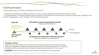 El coaching de equipo se compone de dos tipos de intervención:
1. Sesiones monográficas para reflexionar, poner en marcha y entrenar aspectos y habilidades del trabajo en equipo.
2. Acompañamiento en reuniones operativas reales del equipo. Presencia del coach para observar la puesta en práctica de lo trabajado en las
sesiones monográficas y « servir de espejo » de las dinámicas del equipo.
Sesión de inicio para la definición de los objetivos del proceso y compromiso del equipo (5 horas). 
Sesiones monográficas de trabajo en equipo (aproximadamente 25 horas repartidas en 5 -7 sesiones).
Acompañamiento en reuniones operativas reales del equipo (aproximadamente 5 reuniones).
Modalidad: Presencial y online (según el tipo de sesión monográfica y reunión operativa).
1 2 3 4 5
0
1 2 3 4 5
Sesión (5h)
Deﬁnición meta y
compromiso del equipo
con el proceso
¿Nos lanzamos?
¿Sí o no?
Duración:
12-15 meses aprox.
1. Monográﬁcos: espacios de aprendizaje compartido
(5 sesiones de 5 horas aprox.)
2. Seguimiento de competencias en Reuniones Operativas
(presencia del coach en 5 reuniones aprox.)
 