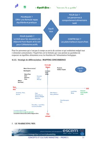« Equili-Box »             “Votre menu bio au quotidien”




Pour les personnes qui n’ont pas le temps ou envie de cuisiner et qui souhaitent malgré tout
s’alimenter correctement, l’Equili-box est la formule qui vous permet au quotidien de
respecter un équilibre alimentaire avec les bienfaits de l’alimentation biologique.

4.3.3. Stratégie de différenciation : MAPPING CONCURRENCE




5. LE MARKETING MIX




                    CONCEPTS ET CULTURE MARKETING – PROMO 5                             11
 