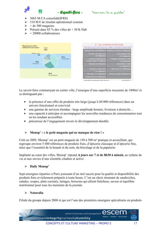« Equili-Box »              “Votre menu bio au quotidien”
        3665 M CA consolidé(IFRS)
        310 M € de résultat opérationnel courant
        + de 300 magasins
        Présent dans 85 % des villes de + 50 K Hab
        + 20000 collaborateurs




Le savoir-faire commerçant en centre ville, l’enseigne d’une superficie moyenne de 1800m² et
se distinguant par :

   •   la présence d’une offre de produits très large (jusqu’à 60 000 références) dans un
       univers fonctionnel et convivial
   •   une gamme de services étendue : large amplitude horaire, livraison à domicile…
   •   une capacité à anticiper et accompagner les nouvelles tendances de consommation tout
       en les rendant accessibles
   •   précurseur de l’engagement envers le développement durable


        Monop’ : « le petit magasin qui ne manque de rien ! »

Créé en 2005, Monop’ est un petit magasin de 150 à 500 m² pratique et accueillant, qui
regroupe environ 5 600 références de produits frais, d’épicerie classique et d’épicerie fine,
ainsi que l’essentiel de la beauté et du soin, du bricolage et de la papeterie.

Implanté au cœur des villes, Monop’ répond, 6 jours sur 7 et de 8h30 à minuit, au rythme de
vie et aux envies d’une clientèle citadine et active

        Daily Monop’

Sept enseignes réparties à Paris jouissant d’un réel succès pour la qualité et disponibilité des
produits frais et richement préparés à toute heure. C’est un choix étonnant de sandwiches,
salades, soupes, plats cuisinés, laitages, boissons qui allient fraîcheur, saveur et équilibre
nutritionnel pour tous les moments de la journée.

        Naturalia

Filiale du groupe depuis 2008 et qui est l’une des premières enseignes spécialisées en produits




                     CONCEPTS ET CULTURE MARKETING – PROMO 5                               17
 