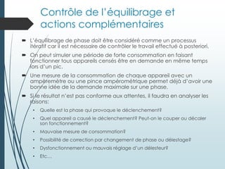 Contrôle de l’équilibrage et
actions complémentaires
 L’équilibrage de phase doit être considéré comme un processus
itératif car il est nécessaire de contrôler le travail effectué à posteriori.
 On peut simuler une période de forte consommation en faisant
fonctionner tous appareils censés être en demande en même temps
lors d’un pic.
 Une mesure de la consommation de chaque appareil avec un
ampèremètre ou une pince ampérométrique permet déjà d’avoir une
bonne idée de la demande maximale sur une phase.
 Si le résultat n’est pas conforme aux attentes, il faudra en analyser les
raisons:
• Quelle est la phase qui provoque le déclenchement?
• Quel appareil a causé le déclenchement? Peut-on le couper ou décaler
son fonctionnement?
• Mauvaise mesure de consommation?
• Possibilité de correction par changement de phase ou délestage?
• Dysfonctionnement ou mauvais réglage d’un délesteur?
• Etc…
 