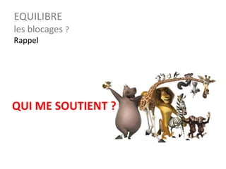 EQUILIBRE
les blocages ?
Rappel
QUI ME SOUTIENT ?
 