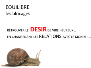 EQUILIBRE
les blocages
RETROUVER LE DESIRDE VIRE HEUREUX…
EN CHANGENANT LES RELATIONS AVEC LE MONDE …
 