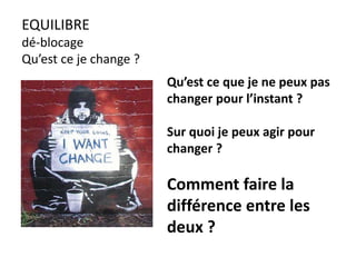 EQUILIBRE
dé-blocage
Qu’est ce je change ?
Qu’est ce que je ne peux pas
changer pour l’instant ?
Sur quoi je peux agir pour
changer ?
Comment faire la
différence entre les
deux ?
 