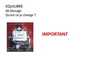 EQUILIBRE
dé-blocage
Qu’est ce je change ?
IMPORTANT
 