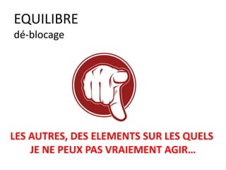 EQUILIBRE
dé-blocage
LES AUTRES, DES ELEMENTS SUR LES QUELS
JE NE PEUX PAS VRAIEMENT AGIR…
 