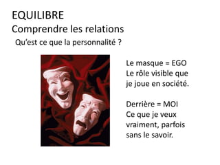 EQUILIBRE
Comprendre les relations
Le masque = EGO
Le rôle visible que
je joue en société.
Derrière = MOI
Ce que je veux
vraiment, parfois
sans le savoir.
Qu’est ce que la personnalité ?
 