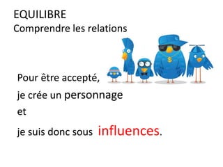 EQUILIBRE
Comprendre les relations
Pour être accepté,
je crée un personnage
et
je suis donc sous influences.
 