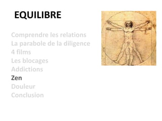 EQUILIBRE
Comprendre les relations
La parabole de la diligence
4 films
Les blocages
Addictions
Zen
Douleur
Conclusion
 