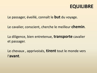 Le passager, éveillé, connaît le but du voyage.
Le cavalier, conscient, cherche le meilleur chemin.
La diligence, bien entretenue, transporte cavalier
et passager.
Le chevaux , apprivoisés, tirent tout le monde vers
l’avant.
EQUILIBRE
 