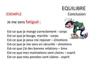 EXEMPLE
Je me sens fatigué :
Est-ce que je mange correctement - corps
Est-ce que je bouge, marche - corps
Est-ce que je peux me reposer – émotions
Est-ce que je me sens en sécurité – émotions
Est-ce que j’ai des bonnes relations – âme
Est-ce que mes motivations sont claires – esprit
Est-ce que mes pensées sont claires - esprit
EQUILIBRE
Conclusion
 