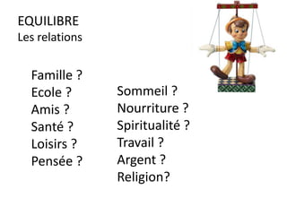 EQUILIBRE
Les relations
Famille ?
Ecole ?
Amis ?
Santé ?
Loisirs ?
Pensée ?
Sommeil ?
Nourriture ?
Spiritualité ?
Travail ?
Argent ?
Religion?
 