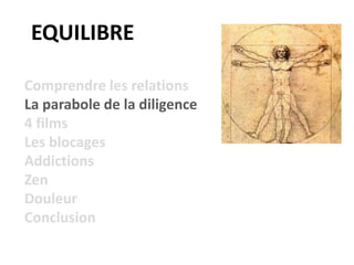 EQUILIBRE
Comprendre les relations
La parabole de la diligence
4 films
Les blocages
Addictions
Zen
Douleur
Conclusion
 