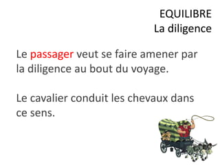 Le passager veut se faire amener par
la diligence au bout du voyage.
Le cavalier conduit les chevaux dans
ce sens.
EQUILIBRE
La diligence
 