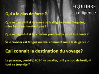 EQUILIBRE
La diligenceQui a le plus de force ?
Que se passe-t-il si les roues de la diligence sont bloquées,
si les freins ne marchent pas ?
Que se passe-t-il si les chevaux prennent le mord aux dents ?
Si le cavalier est fatigué ou ivre, comment roule la diligence ?
Qui connait la destination du voyage?
Le passager, peut-il parler au cavalier, , s’il y a trop de bruit, si
tout va trop vite ?
 