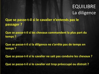 EQUILIBRE
La diligence
Que se passe-t-il si le cavalier n’entends pas le
passager ?
Que se passe-t-il si les chevaux commandent la plus part du
temps ?
Que se passe-t-il si la diligence ne s’arrête pas de temps en
temps ?
Que se passe-t-il si le cavalier ne sait pas conduire les chevaux ?
Que se passe-t-il si le cavalier est trop préoccupé ou distrait ? ?
 