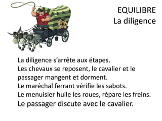 La diligence s’arrête aux étapes.
Les chevaux se reposent, le cavalier et le
passager mangent et dorment.
Le maréchal ferrant vérifie les sabots.
Le menuisier huile les roues, répare les freins.
Le passager discute avec le cavalier.
EQUILIBRE
La diligence
 