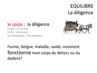 le corps : la diligence
l’esprit : le cavalier
l’âme : le passager
les émotions : les chevaux
Forme, fatigue, maladie, santé, comment
fonctionne mon corps du dehors ou du
dedans?
EQUILIBRE
La diligence
 
