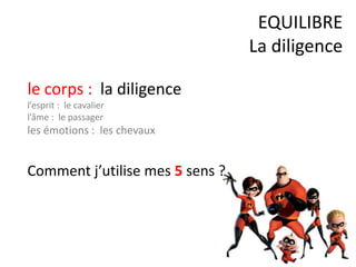 le corps : la diligence
l’esprit : le cavalier
l’âme : le passager
les émotions : les chevaux
Comment j’utilise mes 5 sens ?
EQUILIBRE
La diligence
 