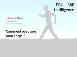 le corps : la diligence
l’esprit : le cavalier
l’âme : le passager
les émotions : les chevaux
Comment je soigne
mon corps ?
EQUILIBRE
La diligence
 