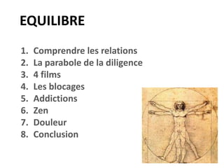 EQUILIBRE
1. Comprendre les relations
2. La parabole de la diligence
3. 4 films
4. Les blocages
5. Addictions
6. Zen
7. Douleur
8. Conclusion
 