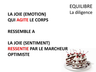 LA JOIE (EMOTION)
QUI AGITE LE CORPS
RESSEMBLE A
LA JOIE (SENTIMENT)
RESSENTIE PAR LE MARCHEUR
OPTIMISTE
EQUILIBRE
La diligence
 