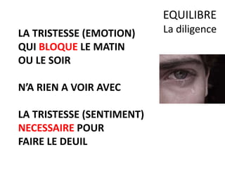 LA TRISTESSE (EMOTION)
QUI BLOQUE LE MATIN
OU LE SOIR
N’A RIEN A VOIR AVEC
LA TRISTESSE (SENTIMENT)
NECESSAIRE POUR
FAIRE LE DEUIL
EQUILIBRE
La diligence
 