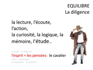 la lecture, l’écoute,
l’action,
la curiosité, la logique, la
mémoire, l’étude…
EQUILIBRE
La diligence
le corps : la diligence
l’esprit = les pensées: le cavalier
l’âme : le passager
les émotions : les chevaux
 
