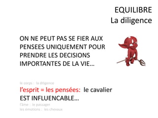 ON NE PEUT PAS SE FIER AUX
PENSEES UNIQUEMENT POUR
PRENDRE LES DECISIONS
IMPORTANTES DE LA VIE…
EQUILIBRE
La diligence
le corps : la diligence
l’esprit = les pensées: le cavalier
EST INFLUENCABLE…
l’âme : le passager
les émotions : les chevaux
 