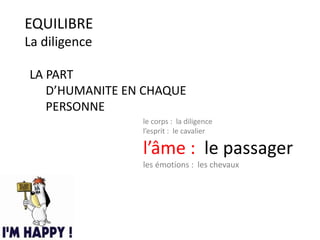 EQUILIBRE
La diligence
LA PART
D’HUMANITE EN CHAQUE
PERSONNE
le corps : la diligence
l’esprit : le cavalier
l’âme : le passager
les émotions : les chevaux
 