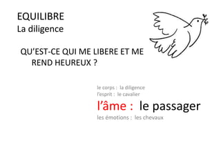 EQUILIBRE
La diligence
QU’EST-CE QUI ME LIBERE ET ME
REND HEUREUX ?
le corps : la diligence
l’esprit : le cavalier
l’âme : le passager
les émotions : les chevaux
 