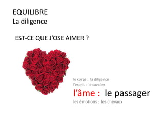 EQUILIBRE
La diligence
EST-CE QUE J’OSE AIMER ?
le corps : la diligence
l’esprit : le cavalier
l’âme : le passager
les émotions : les chevaux
 