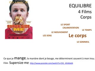 Corps
EQUILIBRE
4 Films
Ce que je mange, la manière dont je bouge, me déterminent souvent à mon insu.
Film Supersize me http://www.youtube.com/watch?v=C61_AhA6x6A
L’ALIMENTATION
LE TEMPS
LE SOMMEIL
Le corps
LE MOUVEMENT
LE SPORT
LES SENS
 