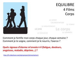 Corps
L’ALIMENTATION
LE TEMPS
LE SOMMEIL
Le corps
LE MOUVEMENT
EQUILIBRE
4 Films
Comment je fortifie mon corps chaque jour, chaque semaine ?
Comment je le soigne, comment je le nourris, l’exerce ?
Quels signaux d’alarme m’envoie-t-il (fatigue, douleurs,
angoisses, maladie, déprime…) ?
LA DOULEUR
LE SPORT
http://fr.slideshare.net/alpinproject/alimentation1
LES SENS
 