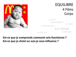 Corps
L’ALIMENTATION
LE TEMPS
LE SOMMEIL
Le corps
LE MOUVEMENT
EQUILIBRE
4 Films
Est-ce que je comprends comment cela fonctionne ?
Est-ce que je choisi ou suis-je sous influence ?
LA DOULEUR
LE SPORT
 