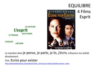 Esprit
EQUILIBRE
4 Films
La manière dont je pense, je parle, je lis, j’écris, influence ma réalité
directement.
Film Ecrire pour exister
http://www.dailymotion.com/video/x1cnbc_ecrire-pour-exister-bande-annonce_news
LE TRAVAIL
L’ECOUTE
LA LECTURE
L’ACTION
LES ETUDES
L’esprit
 