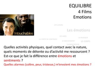 Emotions
EQUILIBRE
4 Films
Quelles activités physiques, quel contact avec la nature,
quels moments de détente ou d’activité me ressourcent ?
Est-ce que je fait la différence entre émotions et
sentiments ?
Quelles alarmes (colère, peur, tristesse,) m’envoient mes émotions ?
LE CORPS
LES LOISIRS
Les émotions
LES AMIS
LA MUSIQUE
LE MOUVEMENT
LA MEDITATION
LA PERTE DE CONTROLE
 