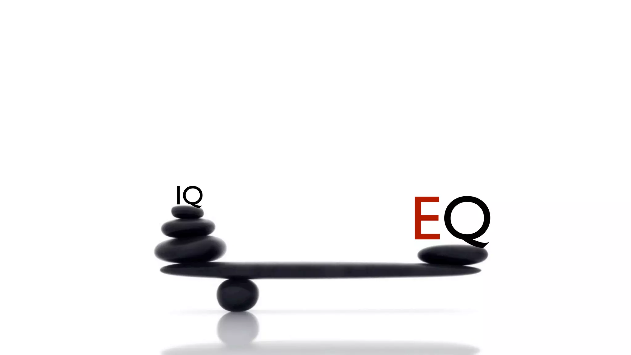 IQ
     EQ
 