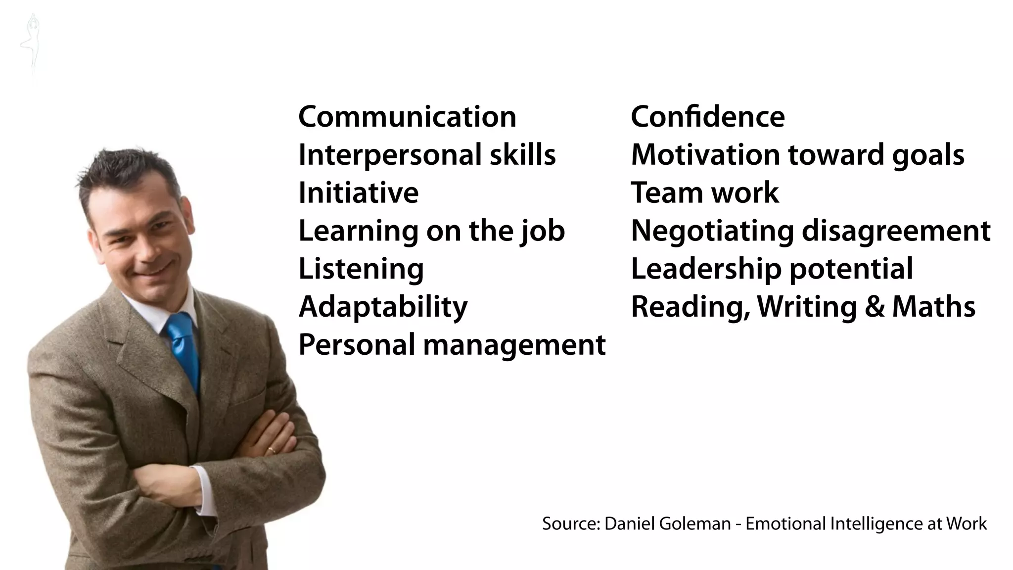 Communication            Con dence
Interpersonal skills     Motivation toward goals
Initiative               Team work
Learning on the job      Negotiating disagreement
Listening                Leadership potential
Adaptability             Reading, Writing & Maths
Personal management




               Source: Daniel Goleman - Emotional Intelligence at Work
 