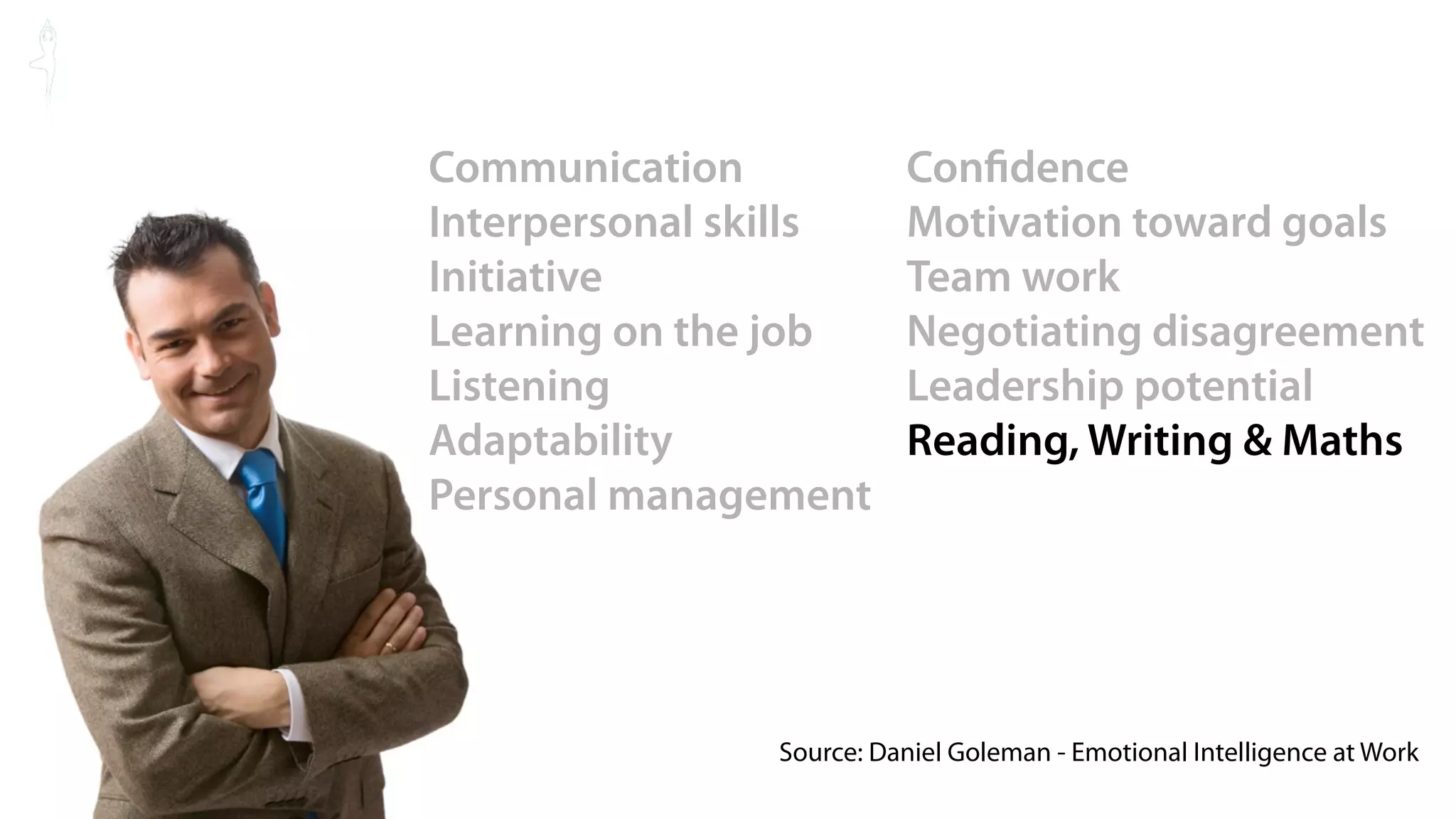 Communication            Con dence
Interpersonal skills     Motivation toward goals
Initiative               Team work
Learning on the job      Negotiating disagreement
Listening                Leadership potential
Adaptability             Reading, Writing & Maths
Personal management




               Source: Daniel Goleman - Emotional Intelligence at Work
 