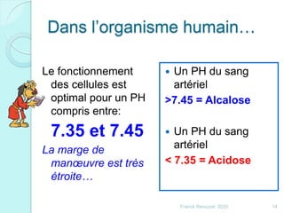 Dans l’organisme humain…
Le fonctionnement
des cellules est
optimal pour un PH
compris entre:
7.35 et 7.45
La marge de
manœuvre est très
étroite…
 Un PH du sang
artériel
>7.45 = Alcalose
 Un PH du sang
artériel
< 7.35 = Acidose
14Franck Rencurel 2020
 