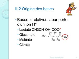 II-2 Origine des bases
◦ Bases « relatives » par perte
d’un ion H+
 Lactate CH3CH-OH-COO-
 Gluconate
 Maléate
 Citrate
18Franck Rencurel 2020
 