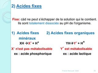 2) Acides fixes
Fixe: càd ne peut s’échapper de la solution qui le contient.
Ils sont totalement dissociés au pH de l'organisme.
1) Acides fixes 2) Acides fixes organiques
minéraux
XH X- + H+ YHY- + H+
X- n'est pas métabolisable Y- est métabolisable
ex : acide phosphorique ex : acide lactique
20Franck Rencurel 2020
 