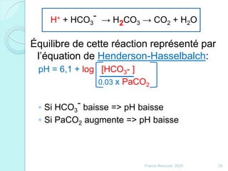 Équilibre de cette réaction représenté par
l’équation de Henderson-Hasselbalch:
pH = 6,1 + log [HCO3- ]
0.03 x PaCO2
◦ Si HCO3
- baisse => pH baisse
◦ Si PaCO2 augmente => pH baisse
28Franck Rencurel 2020
H+ + HCO3
- → H2CO3 → CO2 + H2O
 