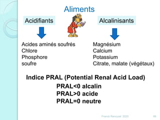 Aliments
Acides aminés soufrés
Chlore
Phosphore
soufre
Magnésium
Calcium
Potassium
Citrate, malate (végétaux)
Acidifiants Alcalinisants
Indice PRAL (Potential Renal Acid Load)
PRAL<0 alcalin
PRAL>0 acide
PRAL=0 neutre
66Franck Rencurel 2020
 