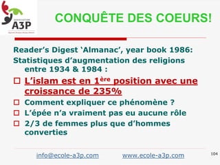 Reader’s Digest ‘Almanac’, year book 1986:
Statistiques d’augmentation des religions
entre 1934 & 1984 :
 L’islam est en 1ère position avec une
croissance de 235%
 Comment expliquer ce phénomène ?
 L’épée n’a vraiment pas eu aucune rôle
 2/3 de femmes plus que d’hommes
converties
104
CONQUÊTE DES COEURS!
info@ecole-a3p.com www.ecole-a3p.com
 
