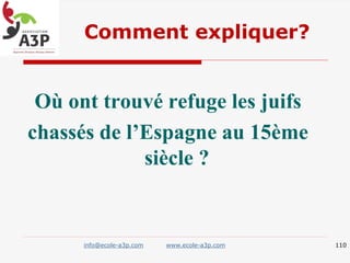Où ont trouvé refuge les juifs
chassés de l’Espagne au 15ème
siècle ?
110info@ecole-a3p.com www.ecole-a3p.com
Comment expliquer?
 